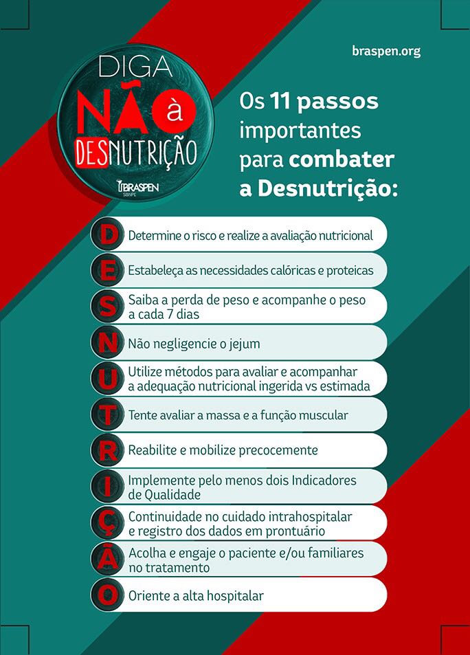 BRASPEN_SBNPE's tweet photo. Mnemonic method using the word #malnutrition (in portuguese) to present the 11 steps to combat malnutrition! We will post each one of the steps 😉
#braspen #saynotomalnutrition #diganaoadesnutriçao https://t.co/rM9cfMuJRs