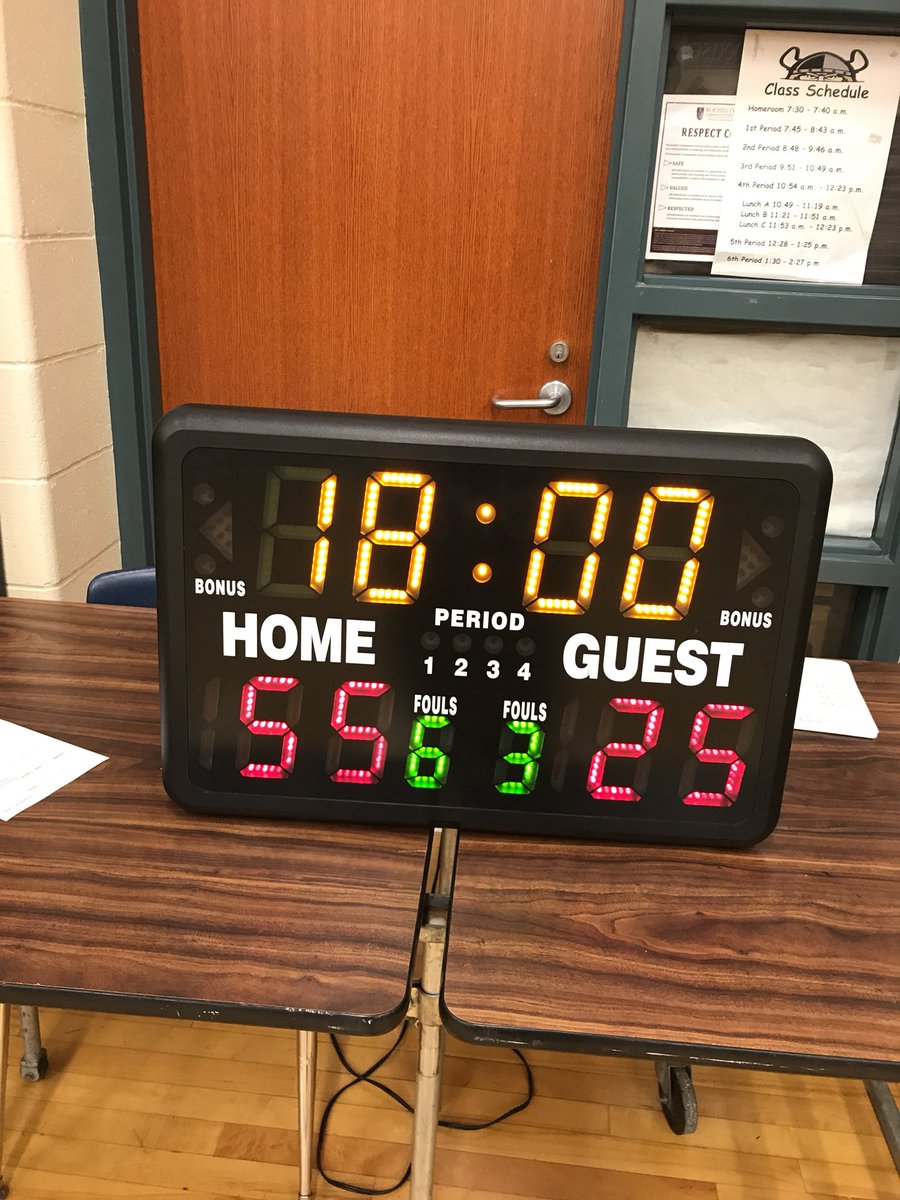 . @ViperGangg takes down <a href="/chixloveus/">Just tryna Help the people of Earth</a> 55-25
@NickZiniti 15pts <a href="/hussein_murray/">Murray Hussein</a> 13pts