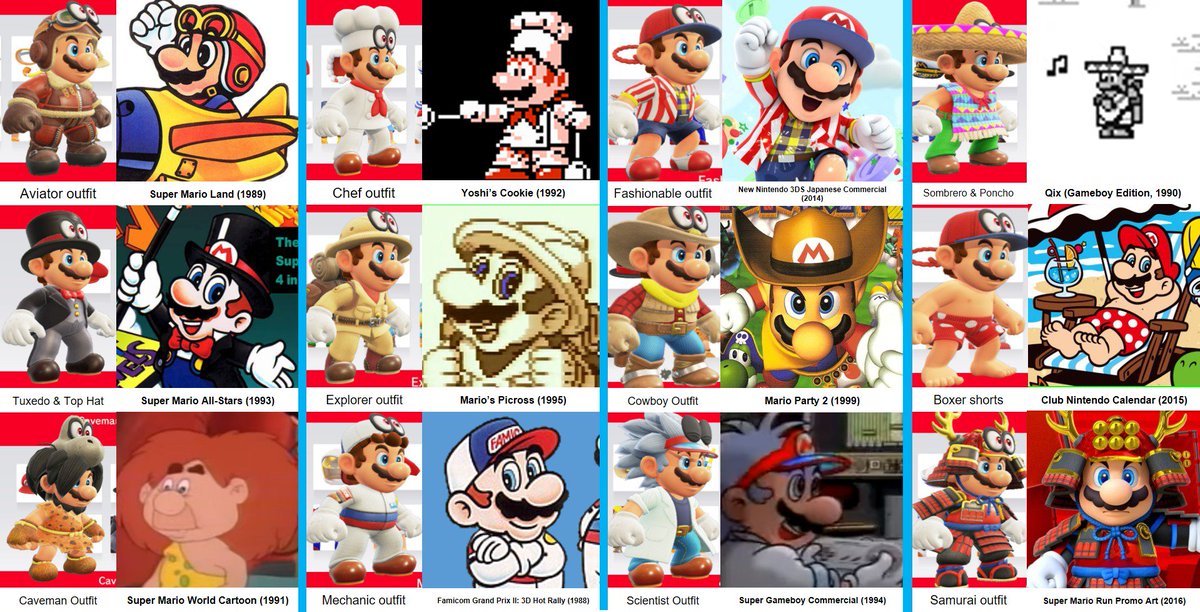 Arriba 65+ imagen cowboy outfit mario odyssey Abzlocal.mx