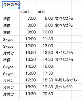 karashi_39's tweet photo. こうだな
#今日のタスク https://t.co/oWd7SMhNSi
