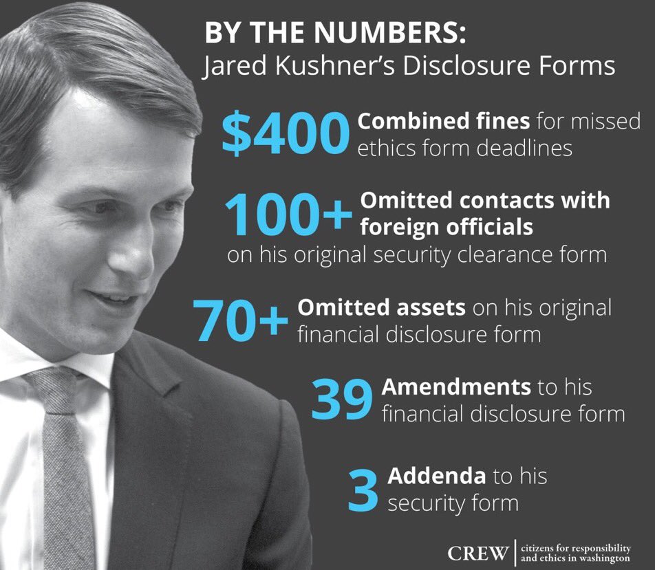 JRCDH's tweet photo. @deejay90192 @djbratpack @thedailybeast @realDonaldTrump Lots of us attempted 2 get Kushner removed from Security last year. Not realizing he only had temporary clearance! No wonder there was no response! #Treason #ClearAndPresentDanger #RemoveNunes #RemoveKushner #RemoveIvanka #ImpeachTrump #ImpeachPence #Resistance #Resist🚔🇺🇸🆘 https://t.co/ipyQSLFXK2