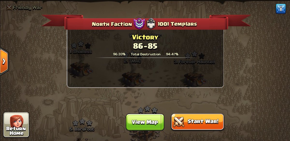 This week 2 <a href="/champwarleague/">Champions War League</a> Rising war was 🔥🔥🔥 and close all the way to the end. Tmac with the 11v11 FOR THE WIN!! 😆 Great war <a href="/1001templars/">1001 Templars</a> and GL next week 👊🍩