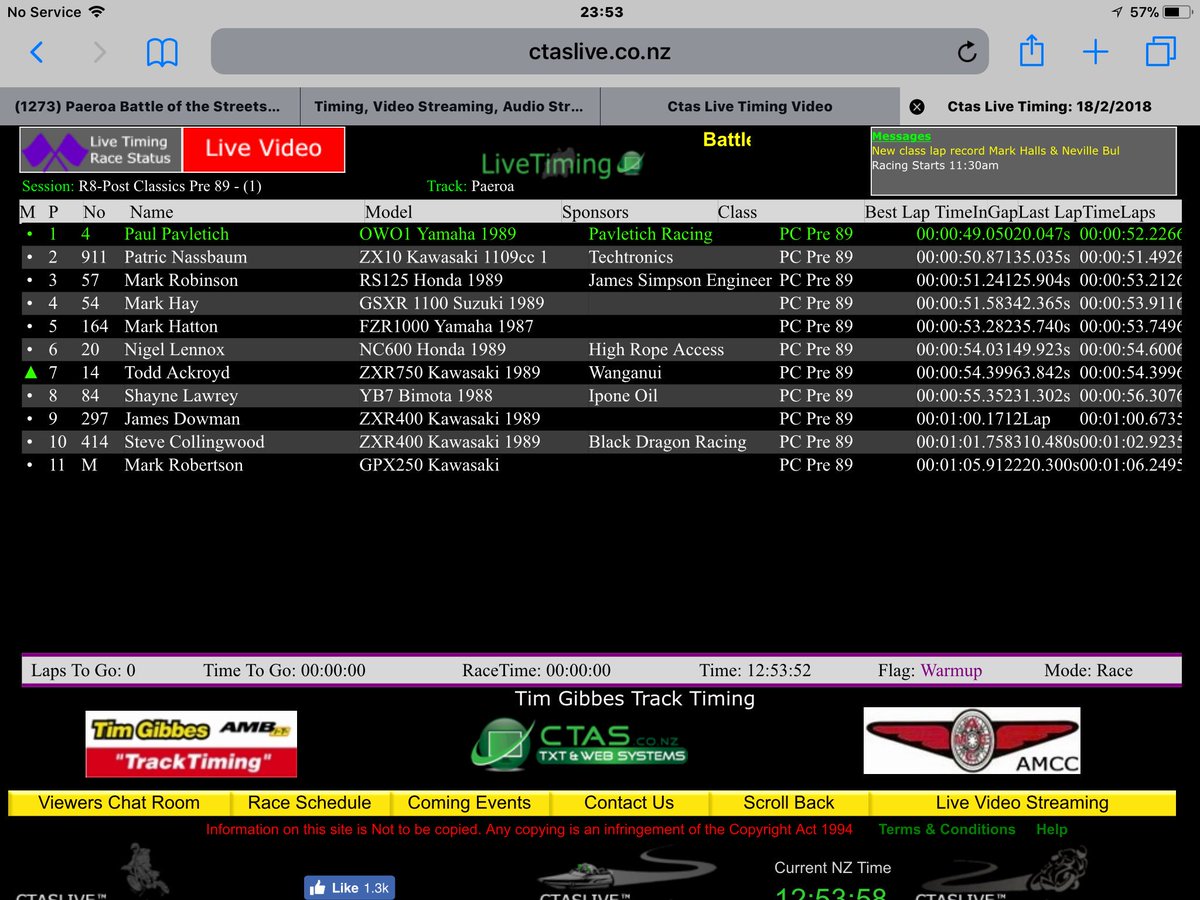 MarkDennis2's tweet image. Pre 89 post classic race one #Paeroa #battleofthestreets