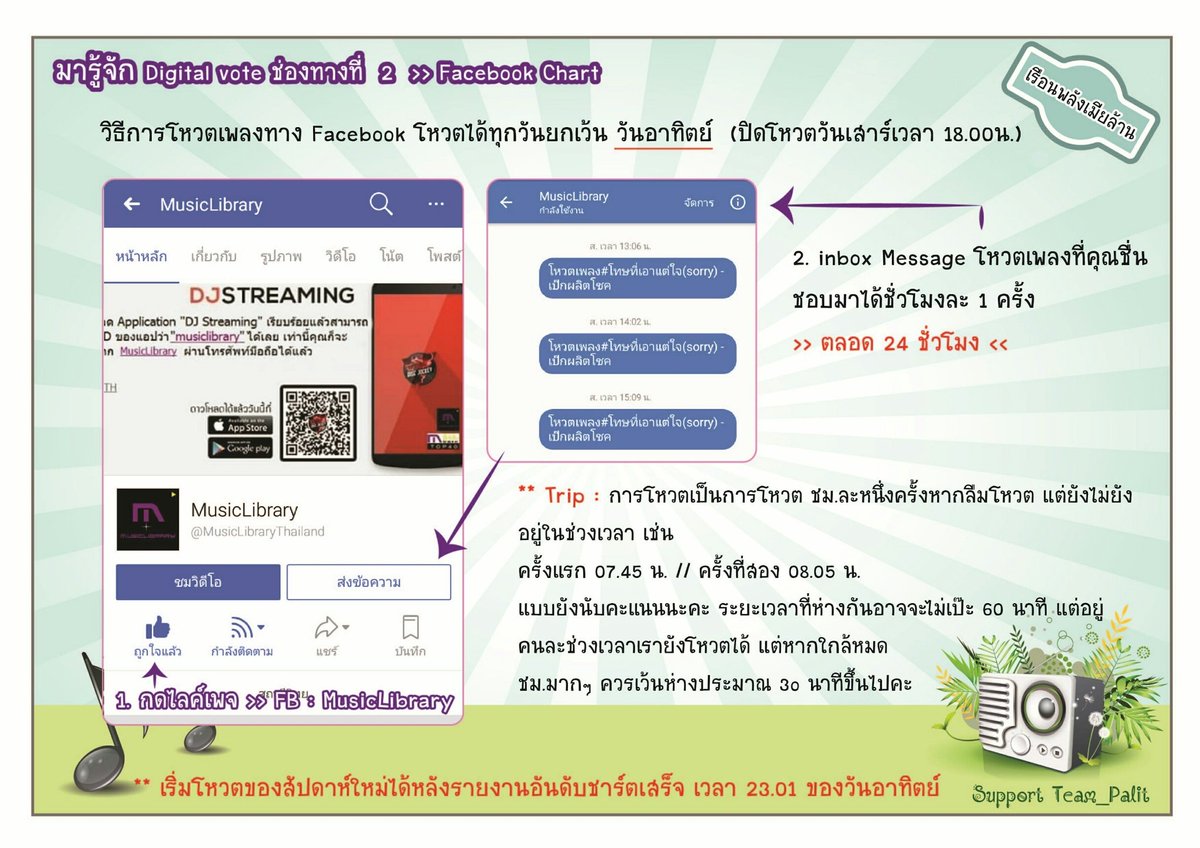 PowerofPFC's tweet photo. โหวตช่วง ชม.ละครั้ง ตลอด 24 ชม. ปิดโหวตวันเสาร์ 18.00น. เริ่มโหวตวันอาทิตย์ 23.01น.

App DJ Streaming
กด request (ดินสอ)
ช่องName:ชื่อ+เบอร์โทร
ช่องMessage:ชื่อเพลง 

FB กดติดตาม MusicLibrary ส่งข้อความผ่าน inbox 
"โหวตเพลงนี่แหละความรัก(This is love)-เป๊ก ผลิตโชค"

#เป๊กผลิตโชค https://t.co/IiKlkqQ0Xo