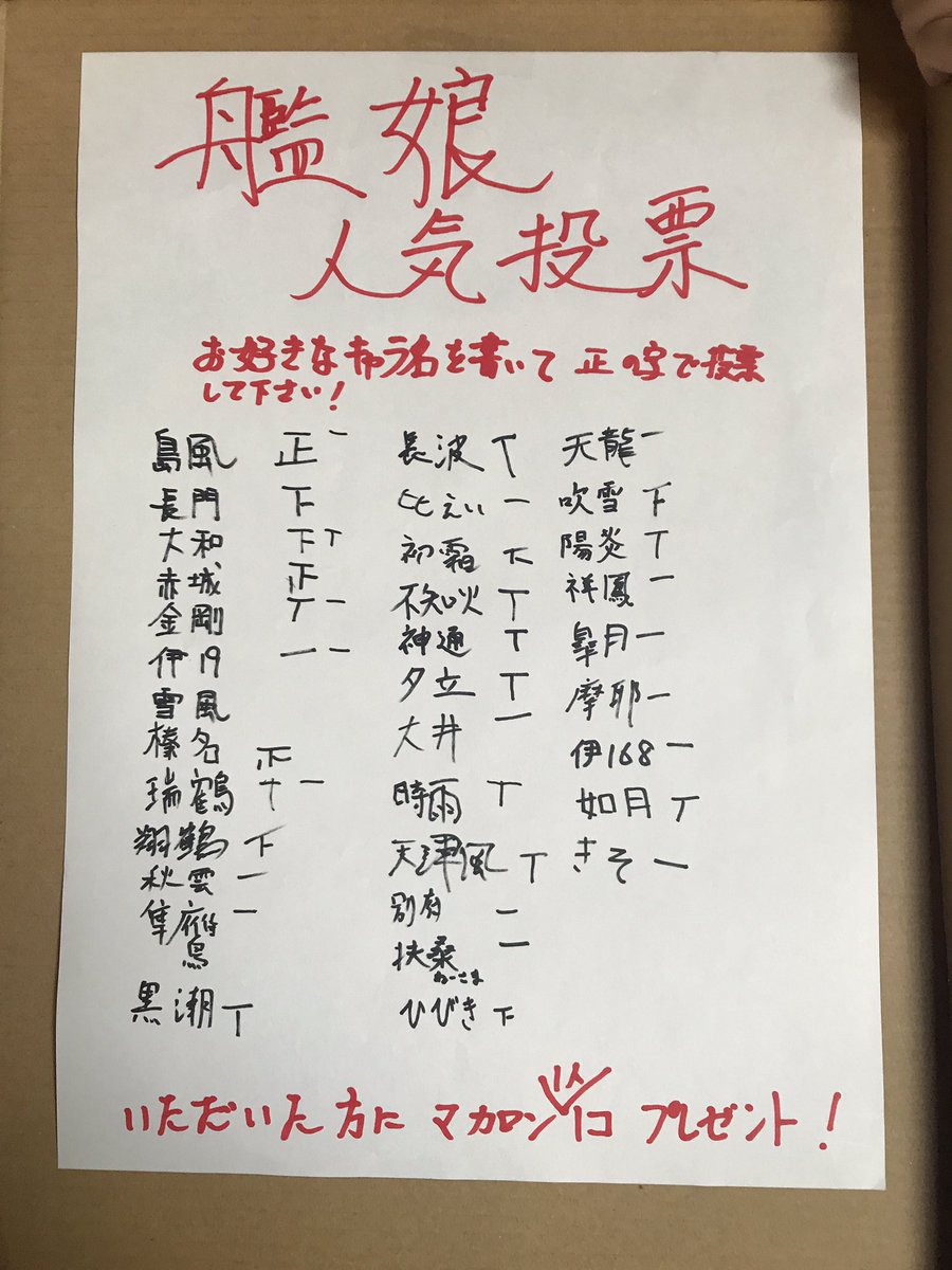 京都嵐山一夢庵 大ふへん堂 本社 Na Twitteru 艦これ人気投票続いてます ランキングに変動が 京都嵐山一夢庵 大ふへん堂 本社 Na Twitteru 艦これ人気投票続いてます ランキングに変動が