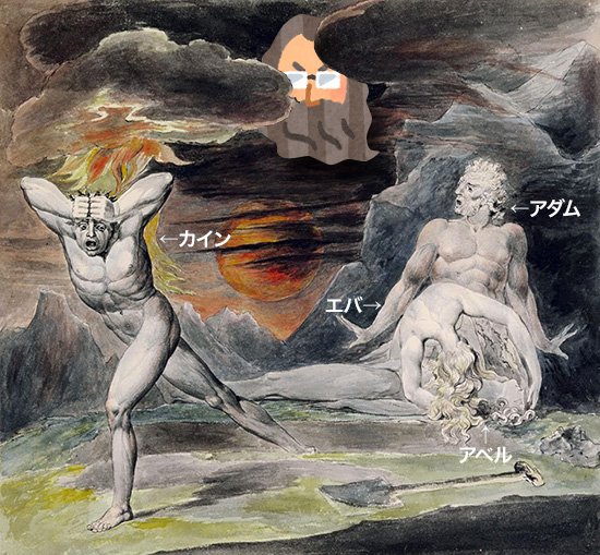 マルク・シャガール「カインとアベル」リトグラフ :: 絵画買取