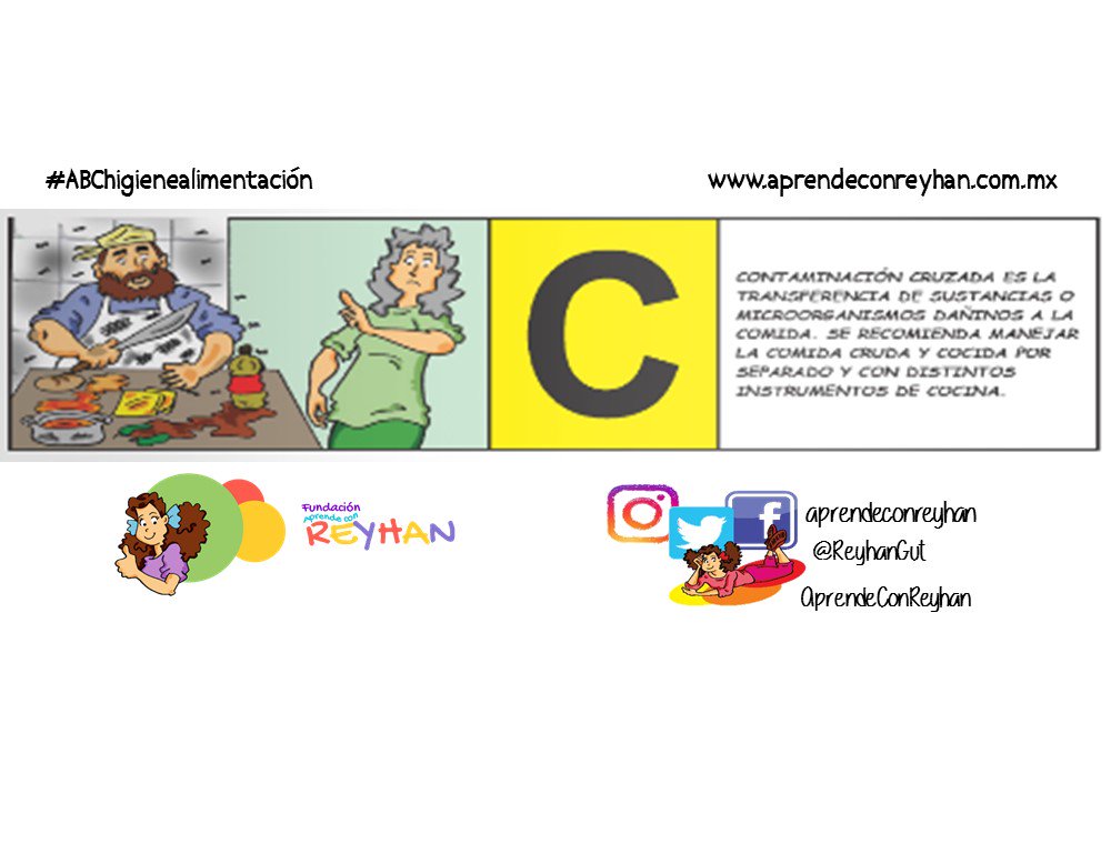 #AprendeConReyhan #ABChigienealimentacion #contaminacioncruzada #salud aprendeconreyhan.com.mx