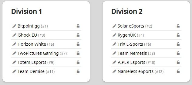 TwoPicturesEU's tweet photo. .@ACSEsports announced the Divisions for the EU Amateur Championship Series Season 2!
Watch it:
πΊ https://t.co/MdiTZuyZZQ
#gotpg #CSGO #EUACS #ACSLeague https://t.co/HBvv6vN0Gi