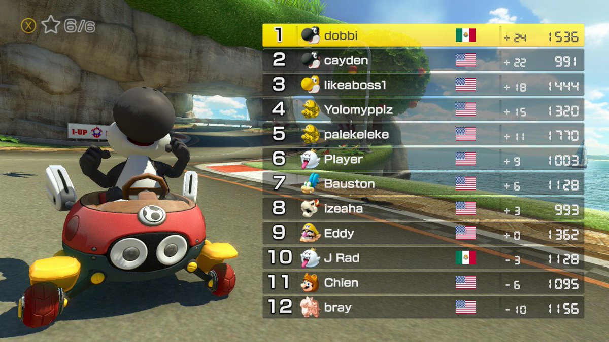 xDobbix's tweet photo. #MK8D #NintendoSwitch https://t.co/2fHrqgElrV