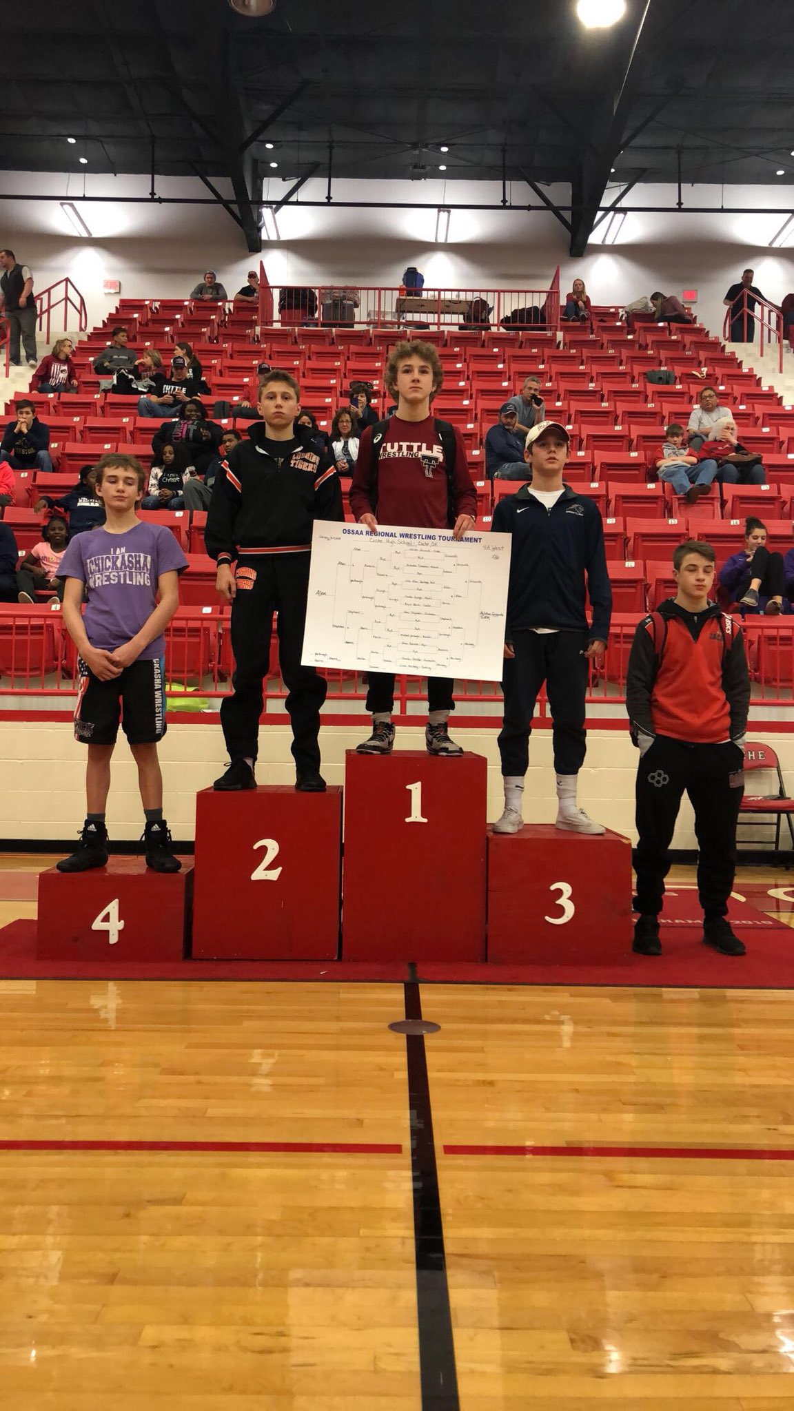 Tuttle Wrestling on Twitter "Freshman Regional Champ Ashton Grounds!…