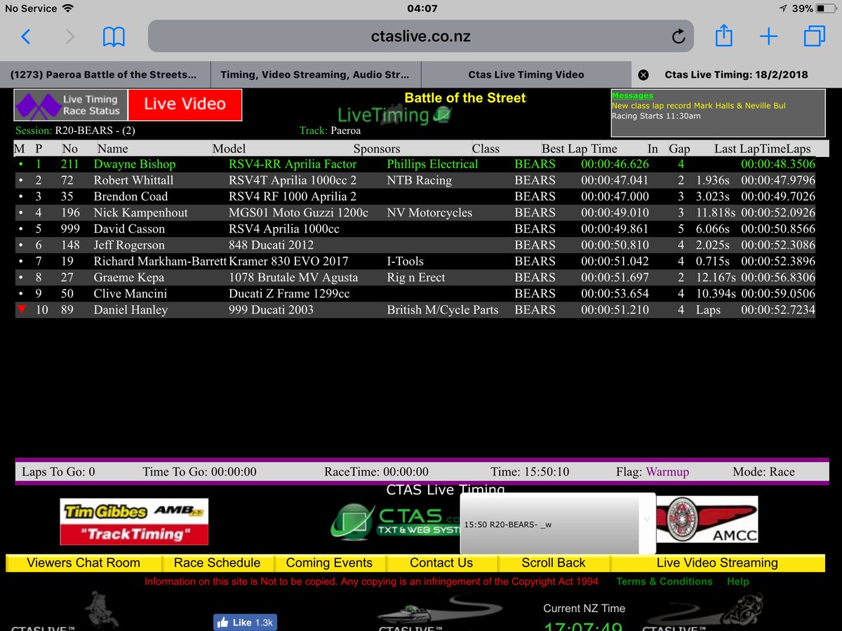 MarkDennis2's tweet image. BEARS race two #Paeroa #battleofthestreets