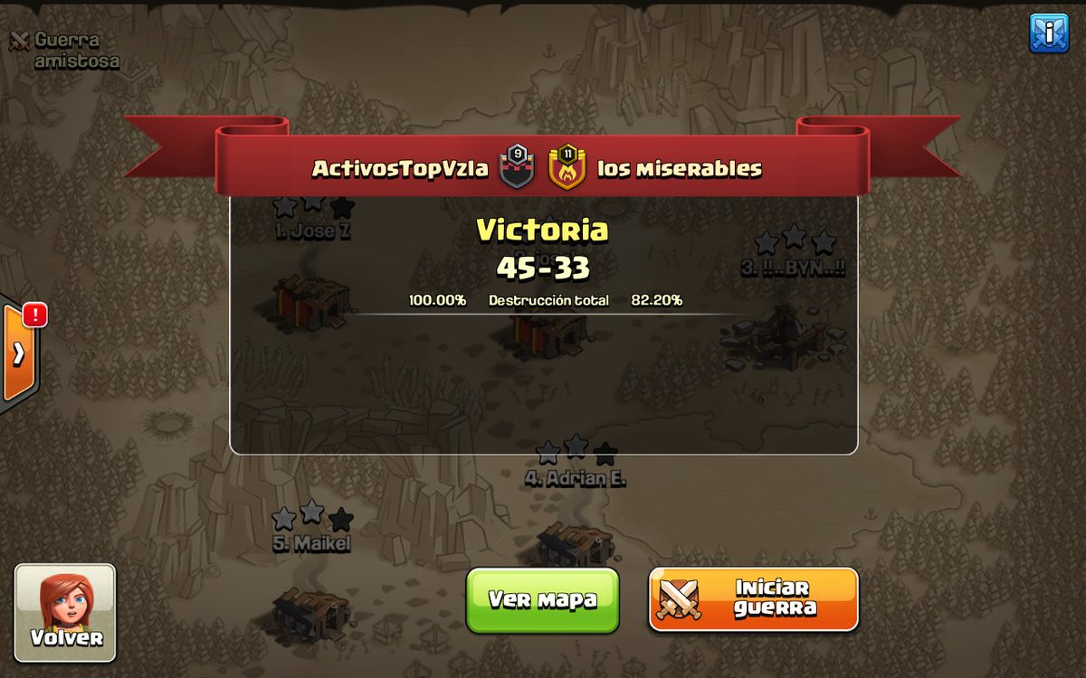 Listo Ahora a 4tos y contra <a href="/vzlaDarkness1/">#vzladarkness</a> a dar una buena war bbs