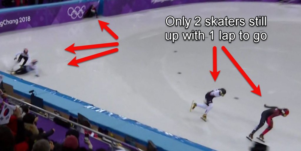 BusinessInsider's tweet image. American wins shocking silver medal in speed skating when a crash left just 2 skaters standing on the final lap read.bi/2EOO4gQ