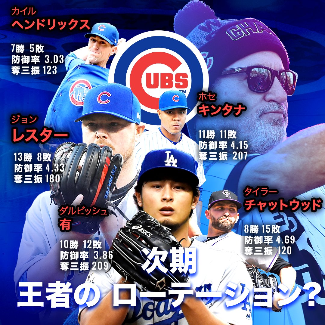 Mlb Japan Twitterren 先発ローテにダルビッシュ有が入るカブス 新しいシーズンでは二年ぶりワールドシリーズに進出できるか インフォグラフィック