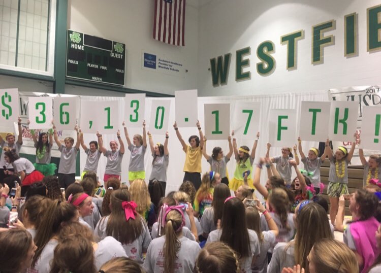 WestfieldDM's tweet photo. Ultimate glow up https://t.co/1w2Suco7v6