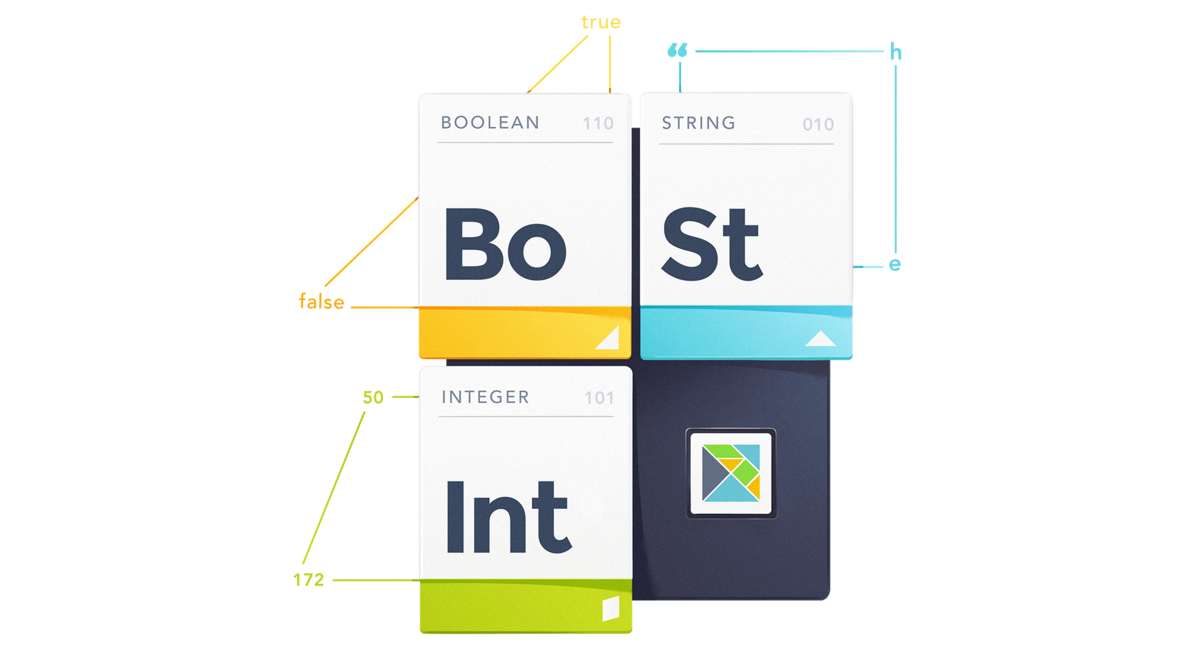 Elm Static Types to Effectively Model Application Domain - #elm course by <a href="/la_yumba/">Enrico Buonanno</a> bit.ly/2Gq5CNt
