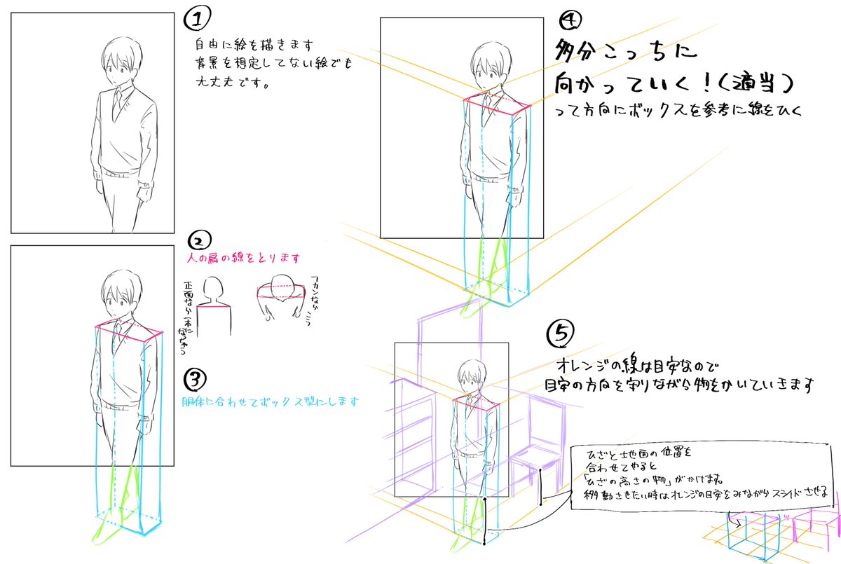 【簡単な背景の描き方】
難しく考えずに目線の位置と方向で背景を描く方法
初心者向けの講座です。
正確さは0です!質問あればお気軽にどうぞ! 