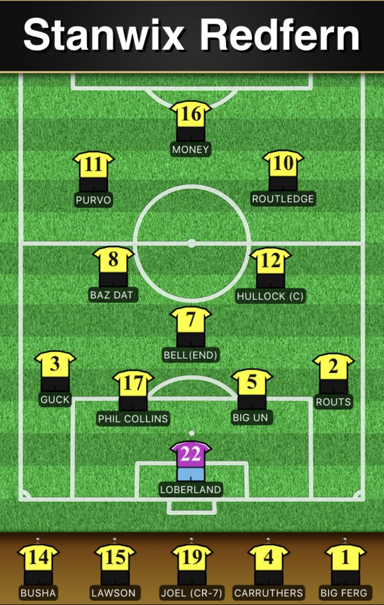 TheFern17's tweet photo. “ in the air tonight “ 
Phil Collins first start of the year and the #Fern are in the hunt for a win facing @The_Portland_FC 10:30am at the BernaBank https://t.co/bxjUj1qKjp