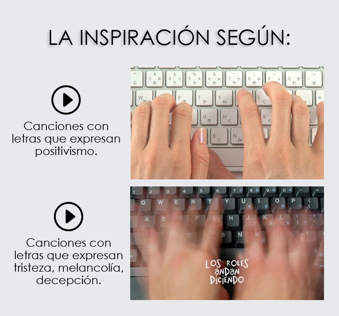 LosRolesDicen's tweet photo. ー La música motivándonos desde siempre. https://t.co/fMb3KvWw5u