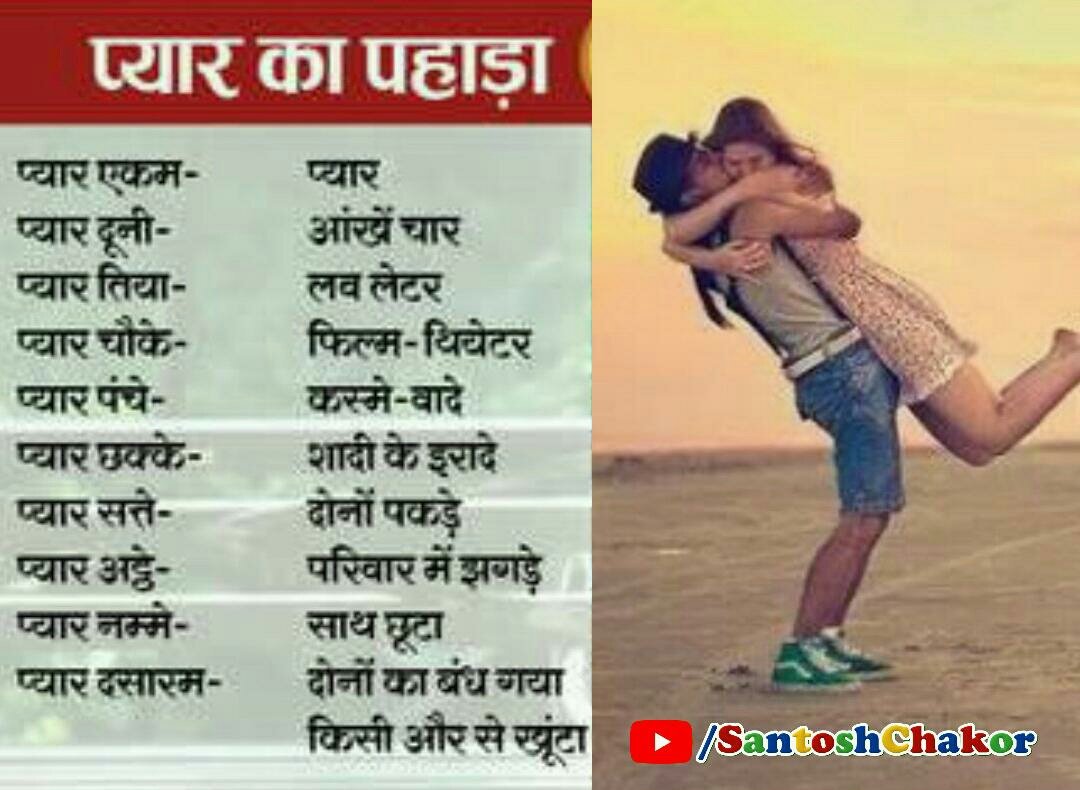 Santosh Chakor on Twitter: Santosh Chakor on Twitter: