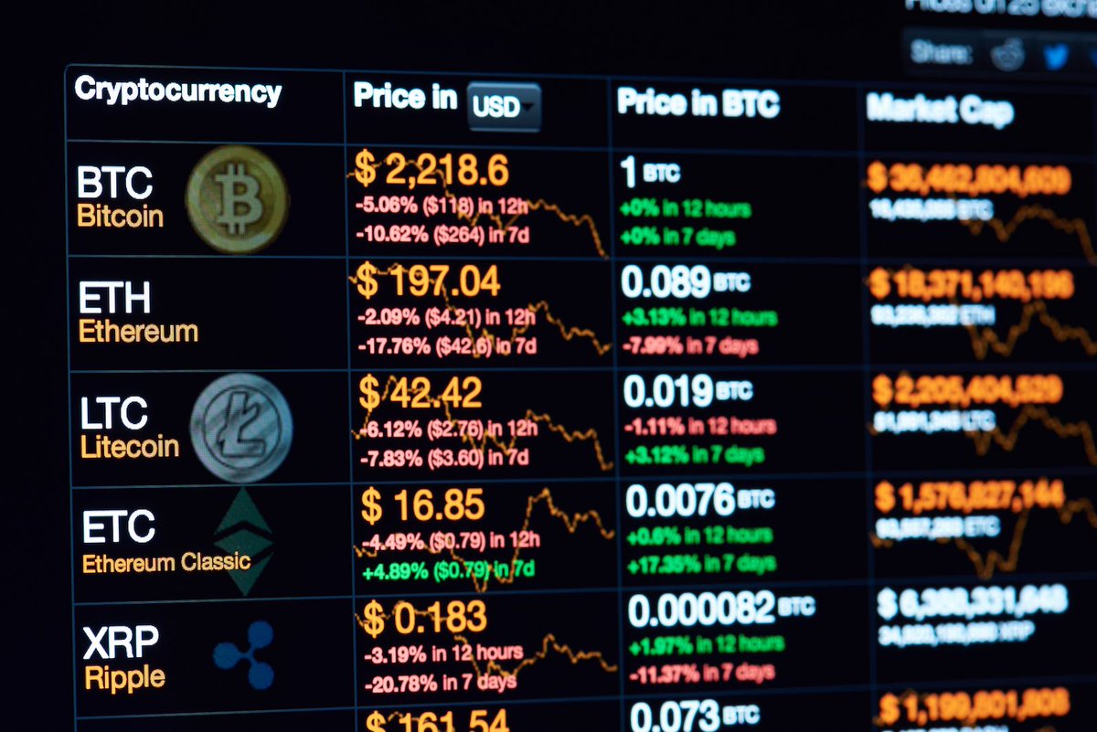 EcoWarrPrincess's tweet photo. There is no topic we won't cover in the name of sustainability. In this post, we explain cryptocurrencies and why they're killing the planet...https://t.co/AOV25y8Iwp https://t.co/WCNn233Msv