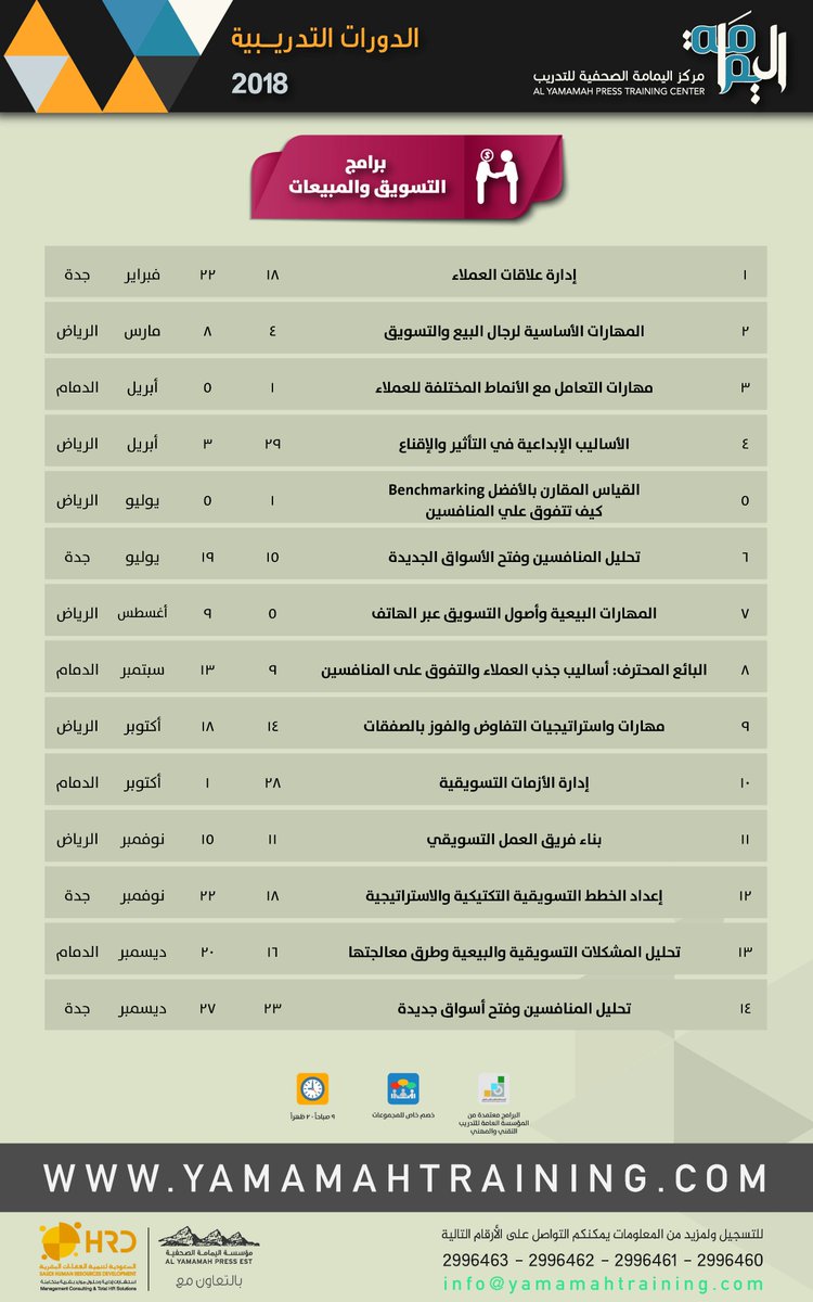 YamamahTraining's tweet photo. #التسويق_والمبيعات
#دورات_تدريبية
@saudi_hrd https://t.co/8VGkxCgho2