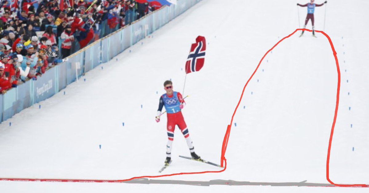 Rimelig greit at VAR ikke er innført i langrenn. Russeren er tydelig foran Klæbo.