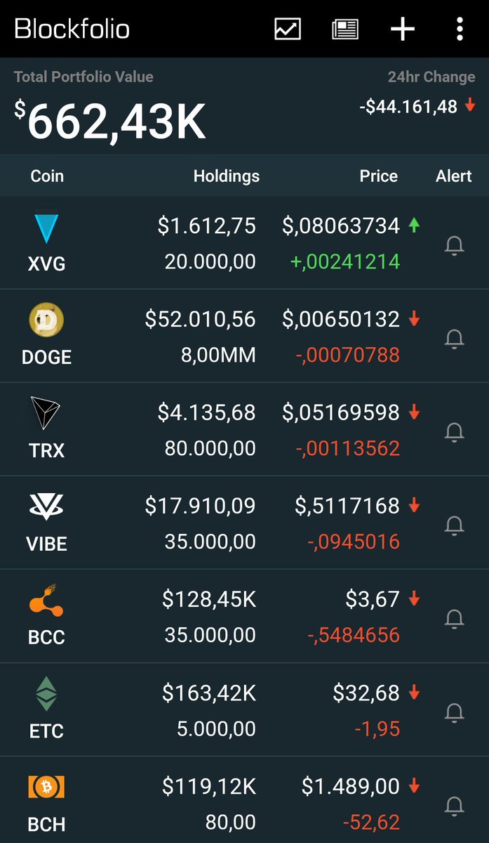 THIS CRYPTO SHIT SUCKS!! WHERE IS MY MONEY!? I THINK IM GOING TO SELL EVERYTHING AND START DOING FOREX..