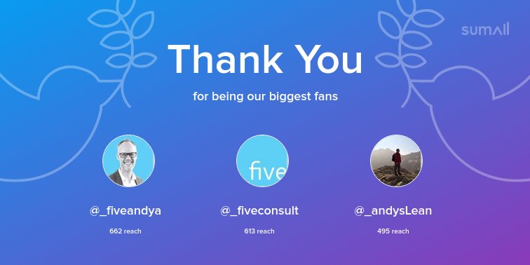 _fivemichelle's tweet photo. Our biggest fans this week: @_fiveandya, @_fiveconsult, @_andysLean. Thank you! via https://t.co/1haylmijtw https://t.co/WtFtVzPwg0
