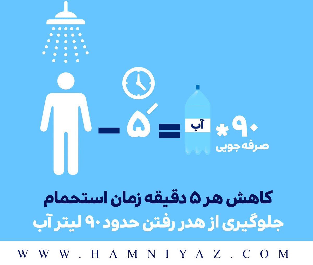 hamniyaz's tweet photo. بحران آب ! هشدار !

https://t.co/tERfhSYzZq
#بحران_آب 
#آب https://t.co/3J0o9e3Y8X