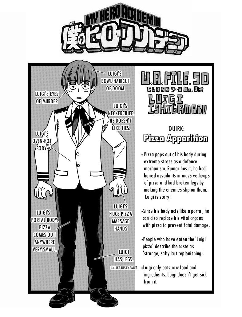All of my current joke BNHA ocs / fancharacters?
•(Newest) Supahgetti (Gino)- he can produce spaghetti through his fingers and with his hair; sharp and whip-like weaponized spaghetti 
•Fartillery Hero, Gas Punk- weaponized farts
•(Oldest) Pizza Hero, Cheesuz Crust (Luigi) 