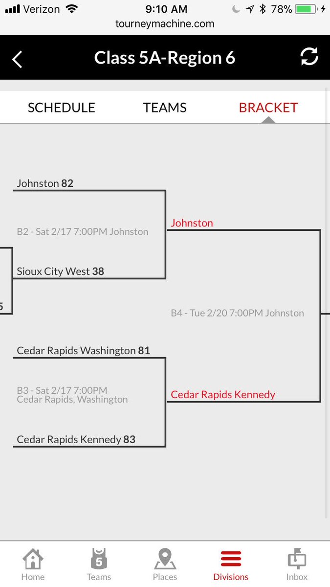After defeating SC West last night, girls b-ball will host CR Kennedy on Tuesday at 7:00.  Winner advances to state.