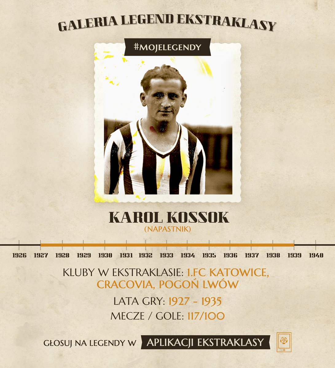 ⚽️ <a href="/PiastGliwiceSA/">Piast Gliwice</a> odwołuje się do tradycji <a href="/PogonLwow/">LKS Pogoń Lwów</a>, a czterech piłkarzy lwowskiego klubu jest nominowanych do Galerii #MojeLegendy za lata 1927-39

▪Spirydion Albański
▪Karol Kossok
▪Wacław Kuchar
▪Michał Matyas

Głosuj w przerwie #LGDPIA ➡️ ekstraklasa.org/mojelegendy