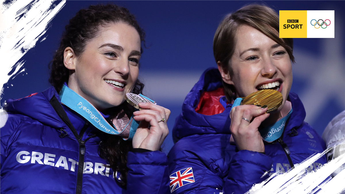 BBC Sport tweet media