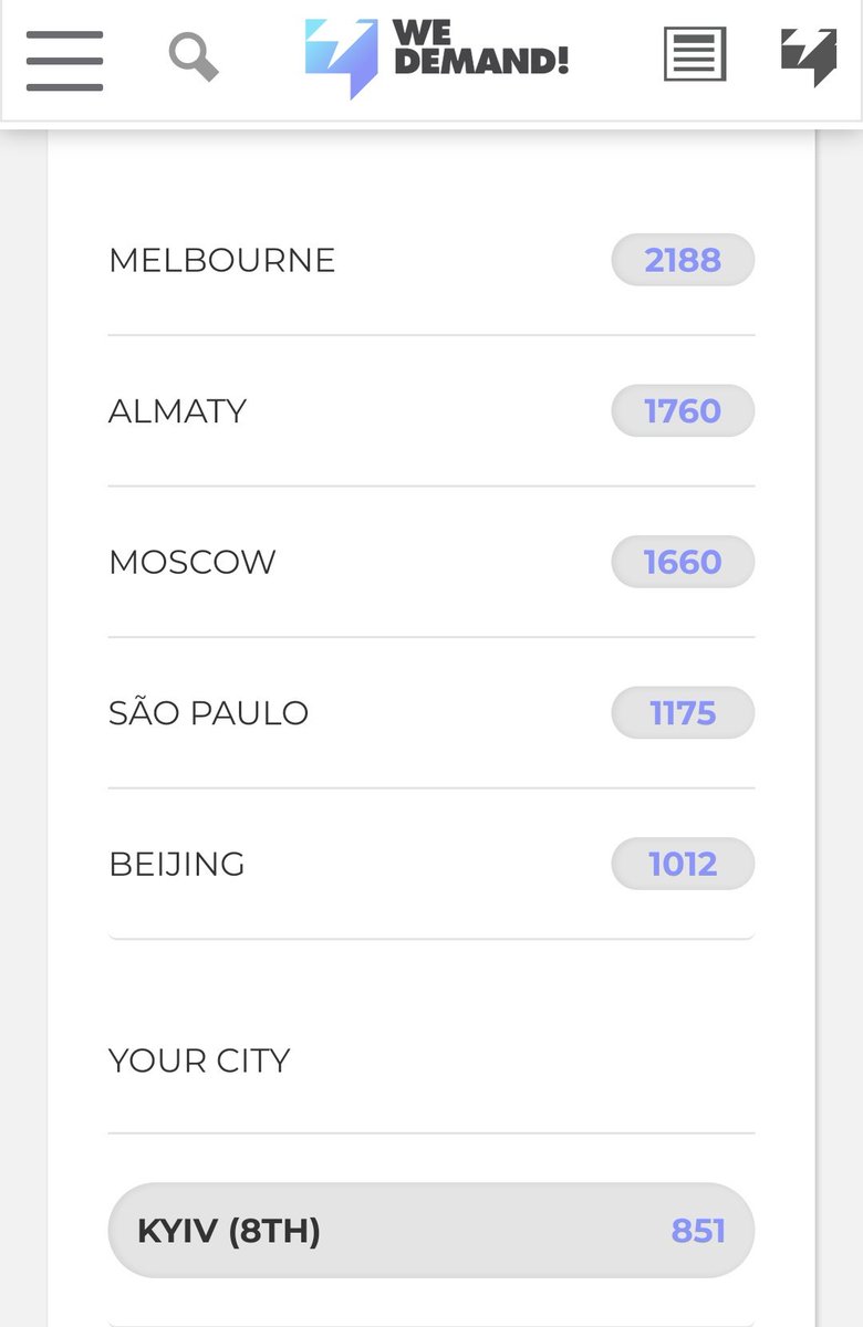 sm_addict_'s tweet photo. Almost on the top💪
#PostTraumaticTour
#PostTraumaticInUkraine
#MikeShinodaInUkraine https://t.co/iFkIFpfUyY