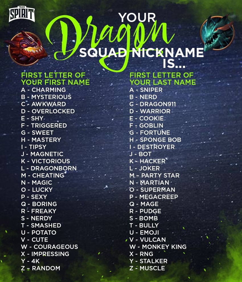 Team Spirit Ar Twitter Got Bored Of Your Steam Games Nickname But Short On Ideas Here S A Gamer Name Generator That Will Help You To Find A Perfect Brand New Identity Don T Forget