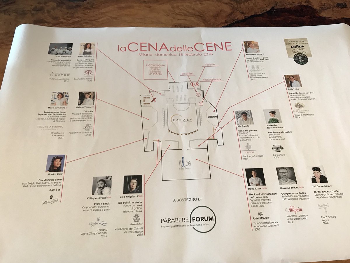 RistoranteVIVA's tweet photo. #waitingfor #LaCenadelleCene @ParabereForum @canabalmaria #empoweringWomen #foodislife #gastronomy @EatalySmeraldo @EatalyIT @varese_viviana #wearecooking https://t.co/UoorgbZlU9