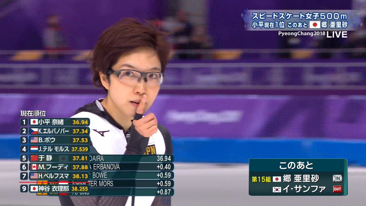 スピードスケート 小平奈緒選手が次に滑る選手のために取った行動が かっこいい 好感しかない と話題に Togetter スピードスケート 小平奈緒選手が次に滑る選手のために取った行動が かっこいい 好感しかない と話題に Togetter