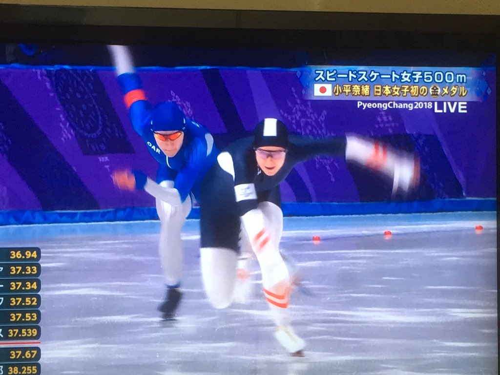 女子スピードスケート Twitter Search Twitter