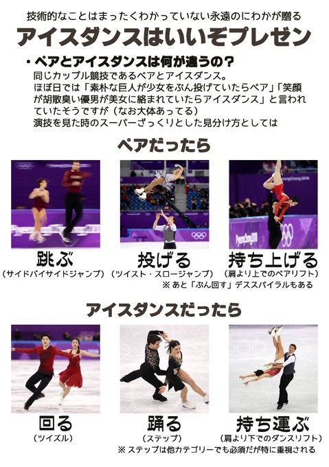 ペアとアイスダンスの違いって アイスダンスの魅力や推しカップルを