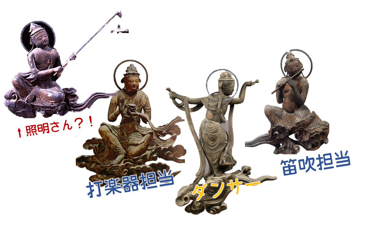 京都・平等院鳳凰堂/雲中供養菩薩像＞定朝工房で阿弥陀如来と同時期に