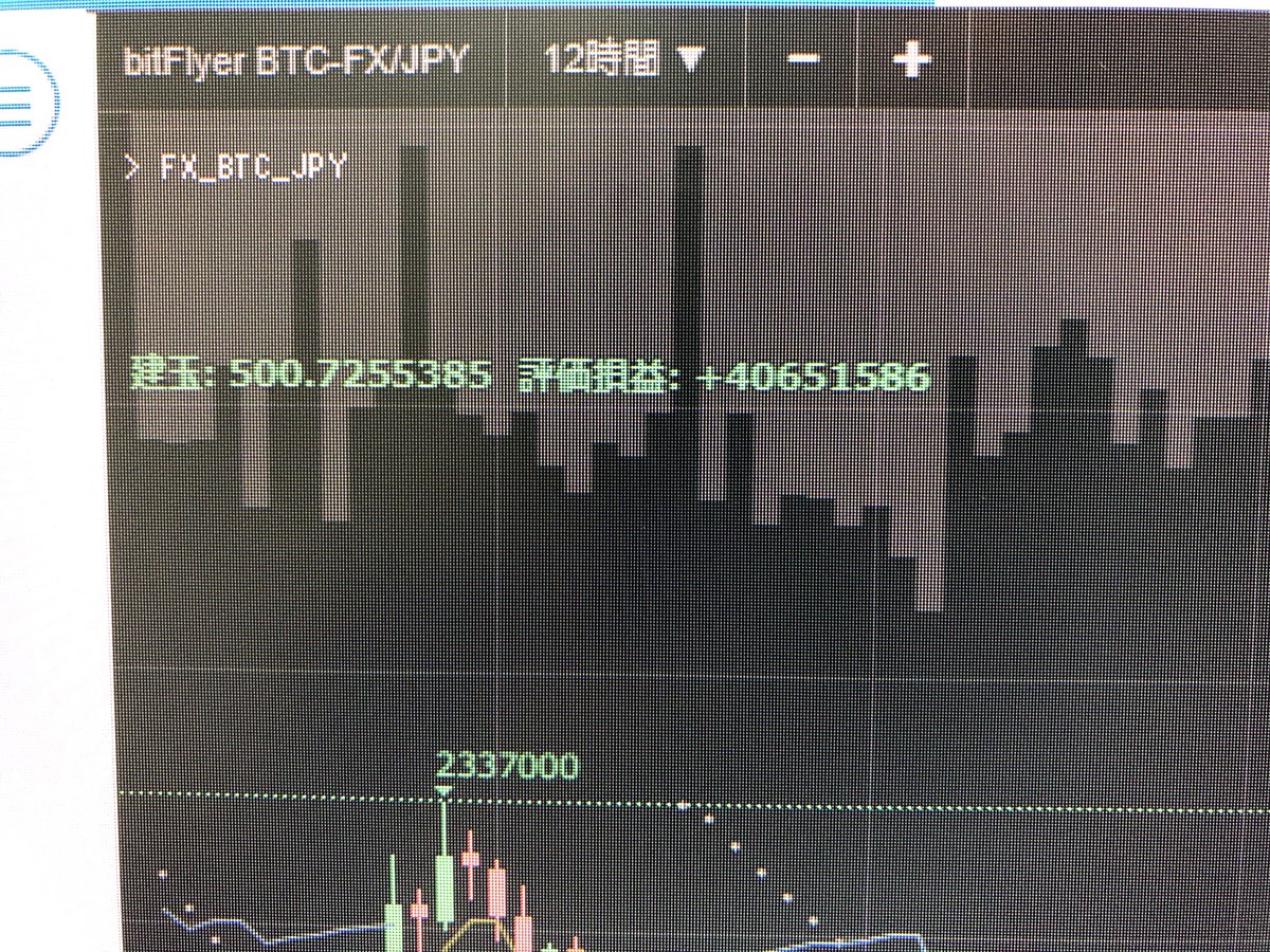 暗号ボーイ@じゅも (@AtXYPjBsF10EZvV) / Posts and Replies / X