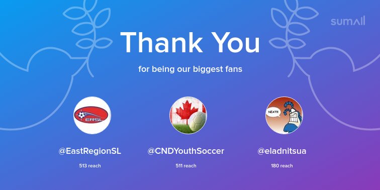 WOS2000Girls's tweet photo. Our biggest fans this week: @EastRegionSL, @CNDYouthSoccer, @eladnitsua. Thank you! via https://t.co/tQvpIYczmN https://t.co/DoRyDehAAq