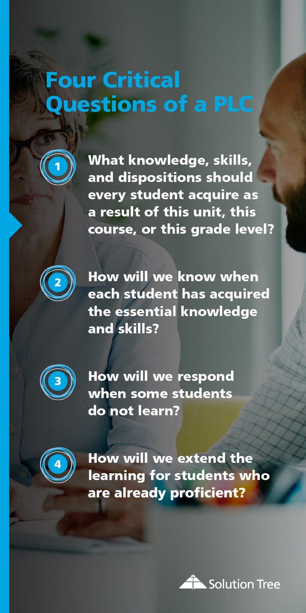 SolutionTree's tweet photo. In PLCs, educators demonstrate their commitment to helping all students learn by working collaboratively to address the following critical questions. Learn more: https://t.co/8KMqlyHPw6 #atPLC #edchat #edleadership https://t.co/JKtI9RVH1V