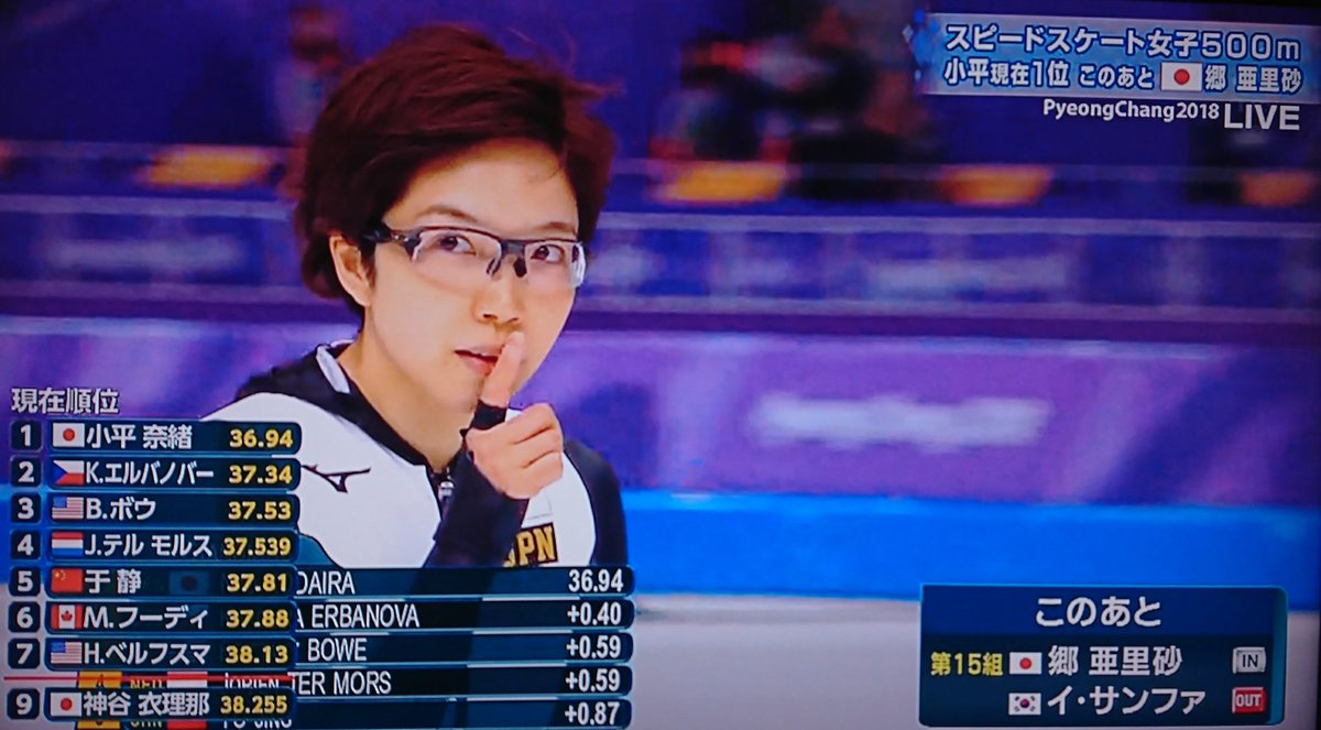 スピードスケート 小平奈緒選手が次に滑る選手のために取った行動が かっこいい 好感しかない と話題に Togetter スピードスケート 小平奈緒選手が次に滑る選手のために取った行動が かっこいい 好感しかない と話題に Togetter