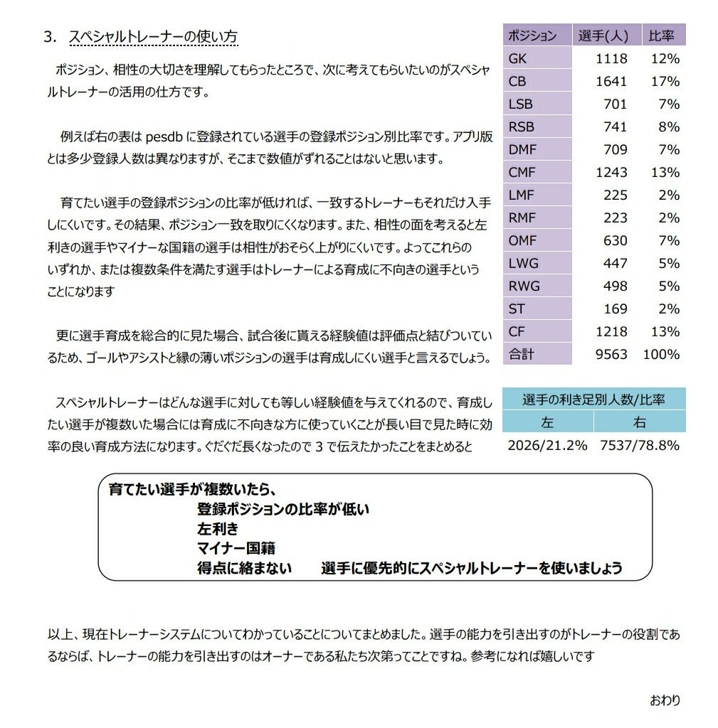 科学するウイイレアプリ 科学するウイイレアプリ