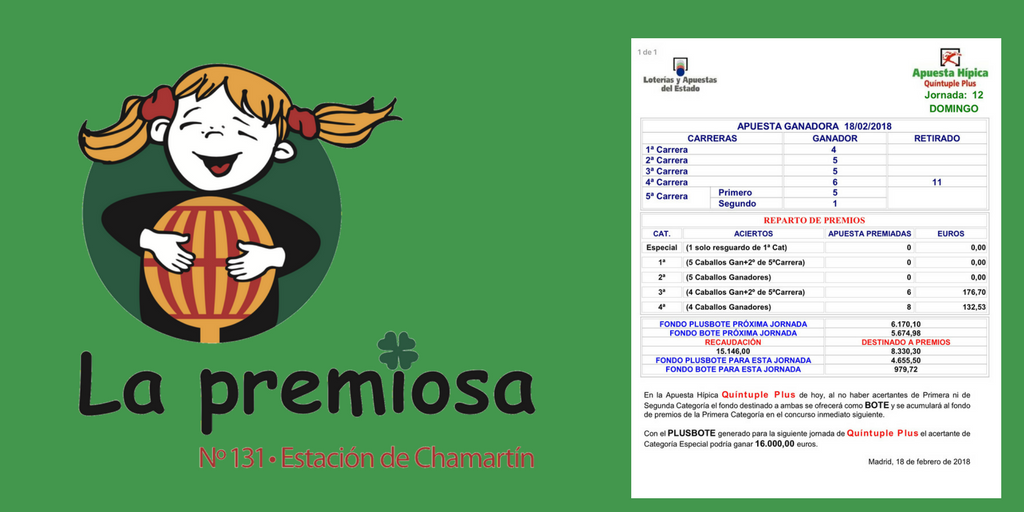 lapremiosa's tweet photo. #Resulatdos Apuesta Hípica #QuintuplePlus, estamos en @TDLE_gestion #chamartin https://t.co/dlBPmqmkJj