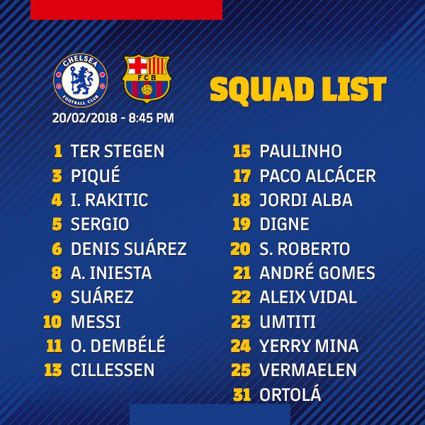 Barcelonista217's tweet photo. vs 첼시 소집명단 https://t.co/XXASX9NExh