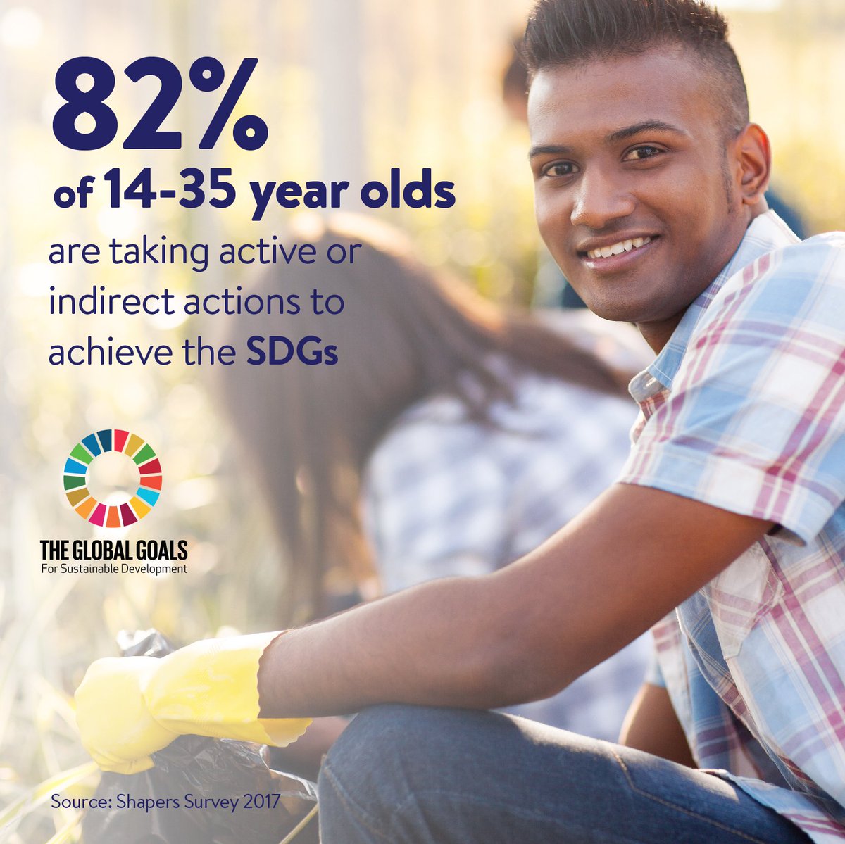 PaulPolman's tweet photo. 4 out of 5 millennial's are contributing to #SDGs -how do you support progress? https://t.co/WEDnGc291P