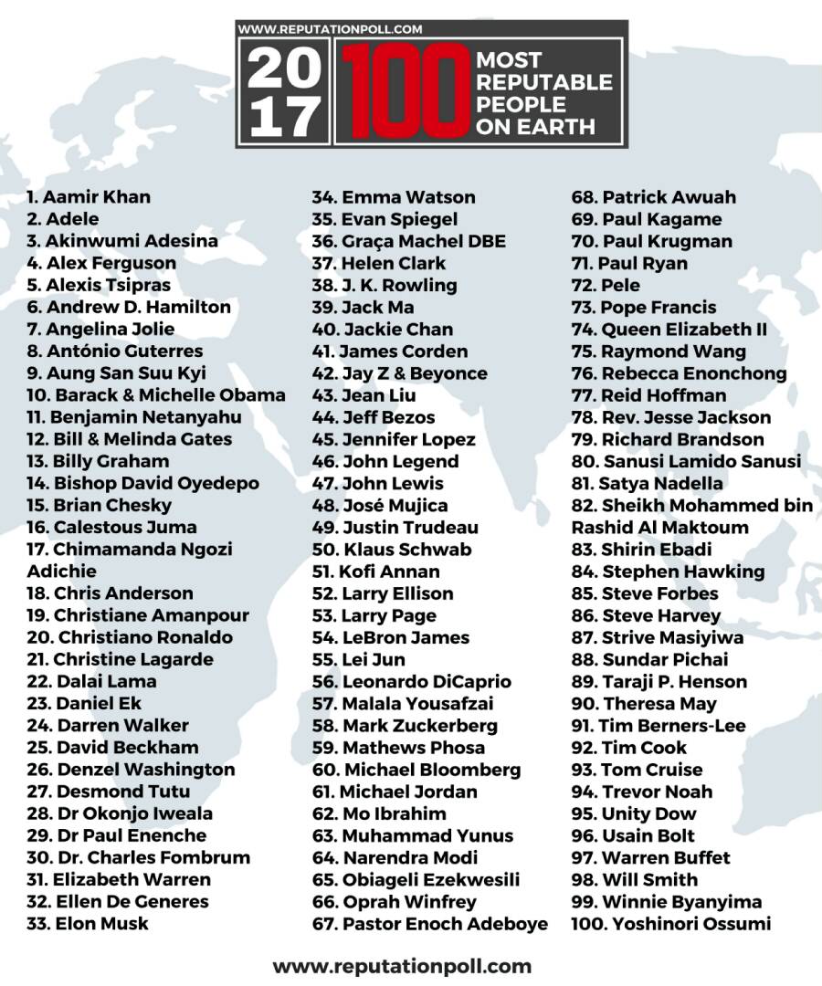 Akfc_01's tweet image. @aamir_khan sir only you can do it.
#ThugsOfHindostan #AamirKhan